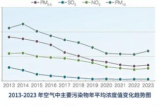 帕洛尔：冬歇来得正是时候，阿森纳得理清思绪并重新出发