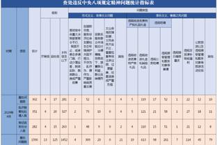 必威手机客户端截图4