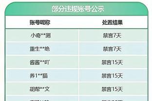 哈弗茨占据中锋位置，热苏斯：他的努力令人难以置信，我从不抱怨